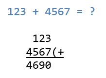 Addition Integers