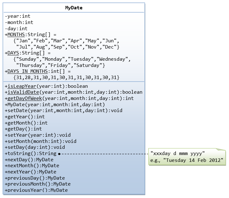 ExerciseOOP_MyDate.png