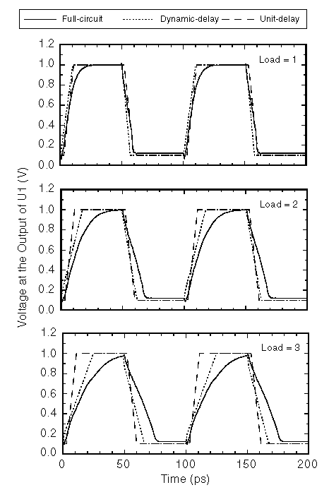 Fig-2