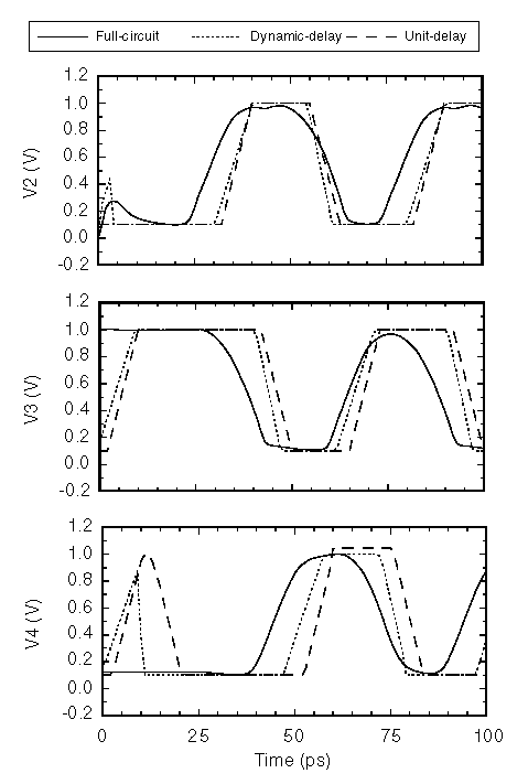 Fig-4