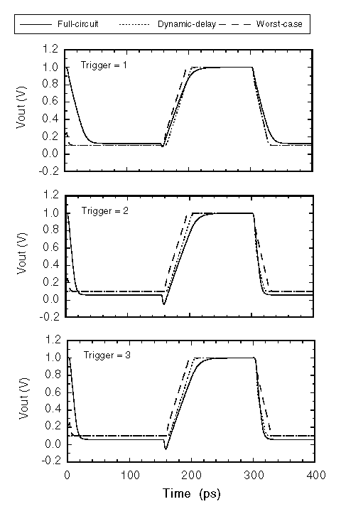 Fig-5