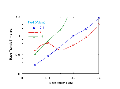 Fig-10