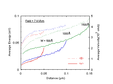 Fig-11