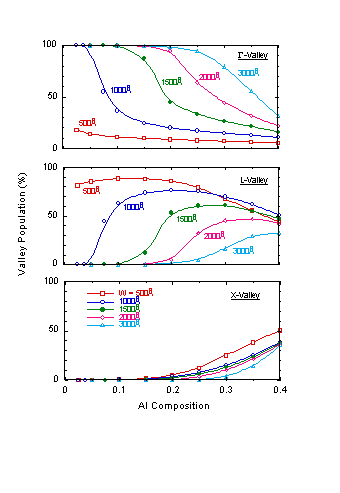 Fig-5