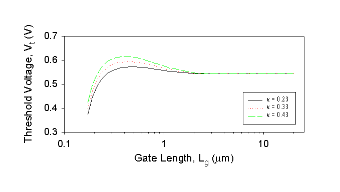 Fig-2e