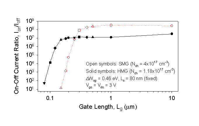 Fig-11a