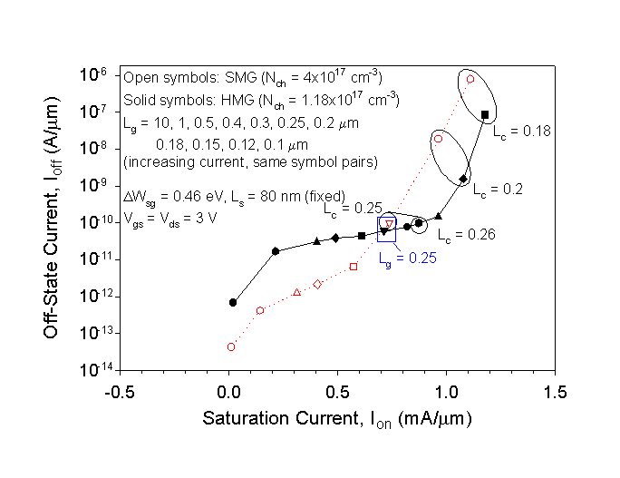 Fig-11b