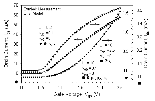 Fig-2a