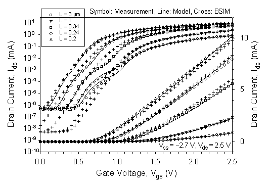 Fig-8