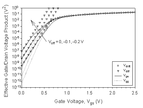 Fig-1