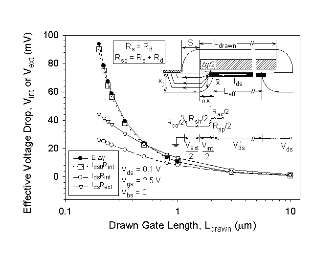 Fig-1