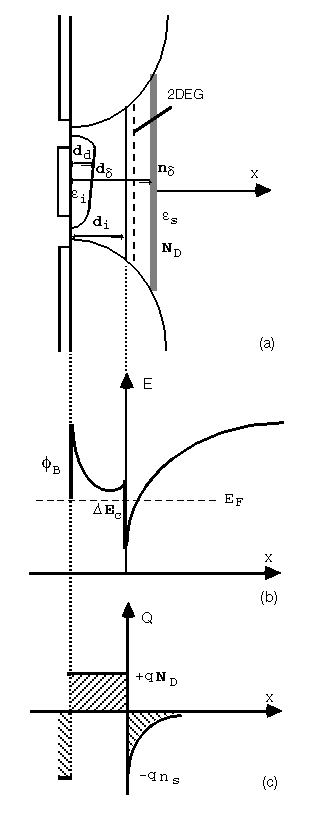 Fig-2