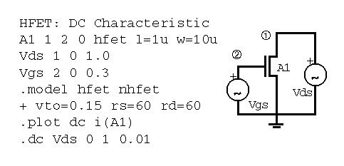 Fig-3