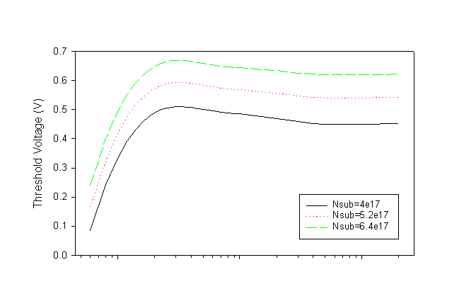 Fig-1a