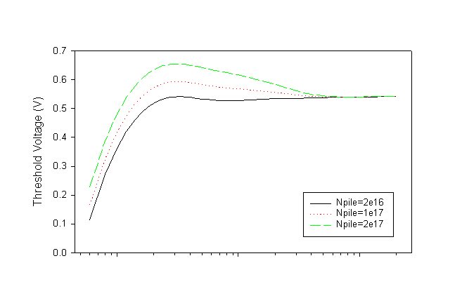 Fig-1b