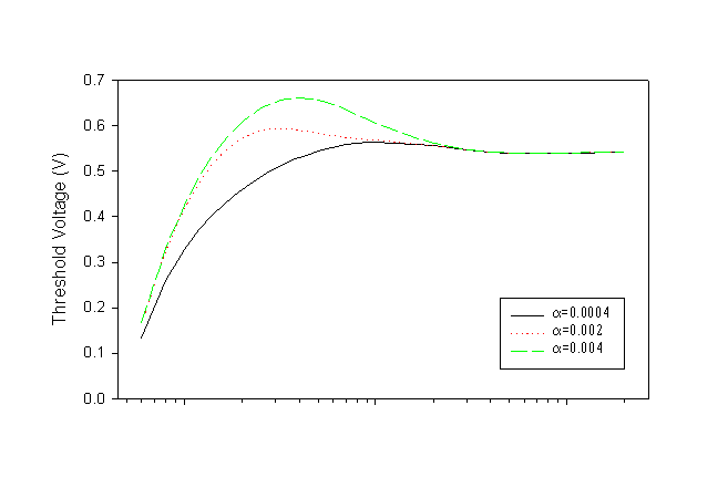 Fig-1d