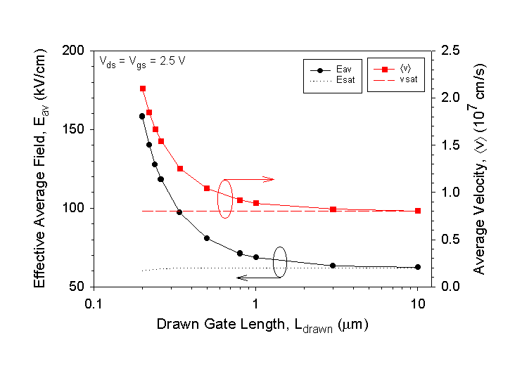 Fig-4