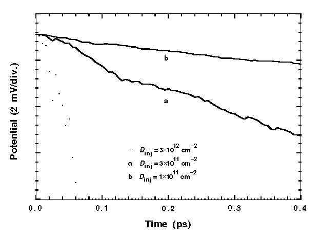 Fig-10