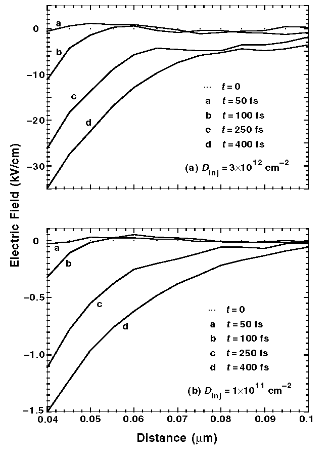 Fig-11