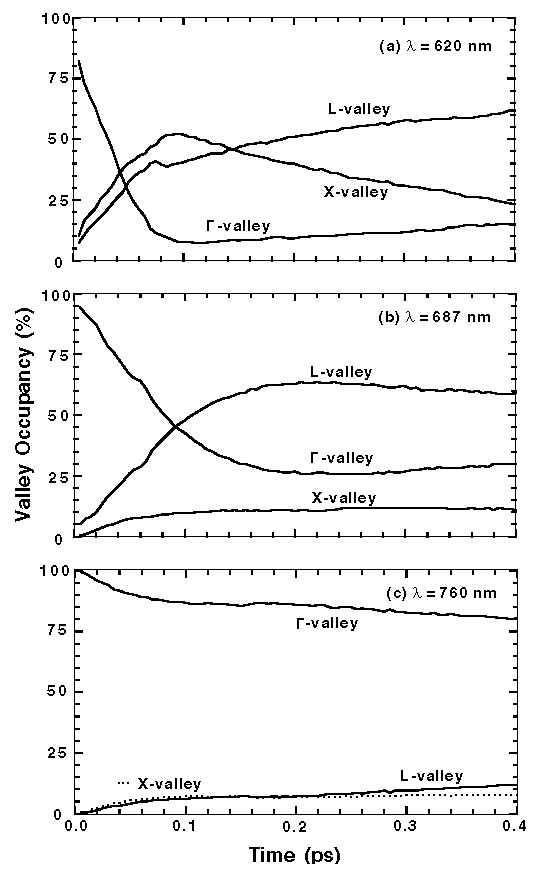 Fig-14