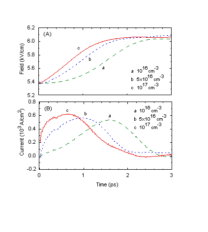 Fig-5