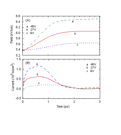 Fig-6