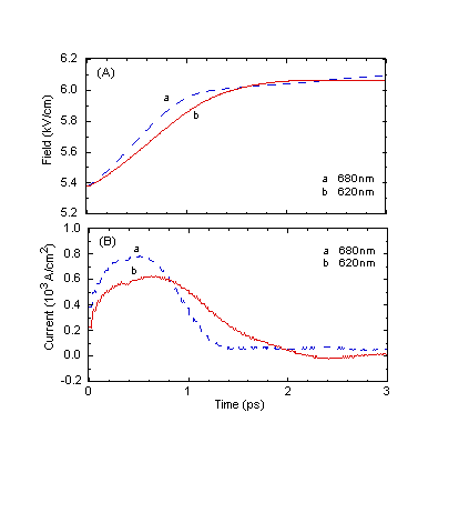 Fig-9