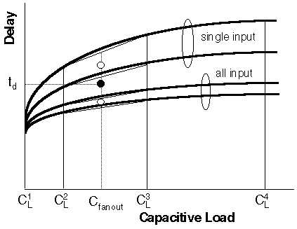 Fig-4