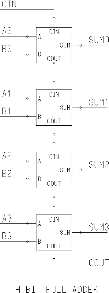 Fig-9a