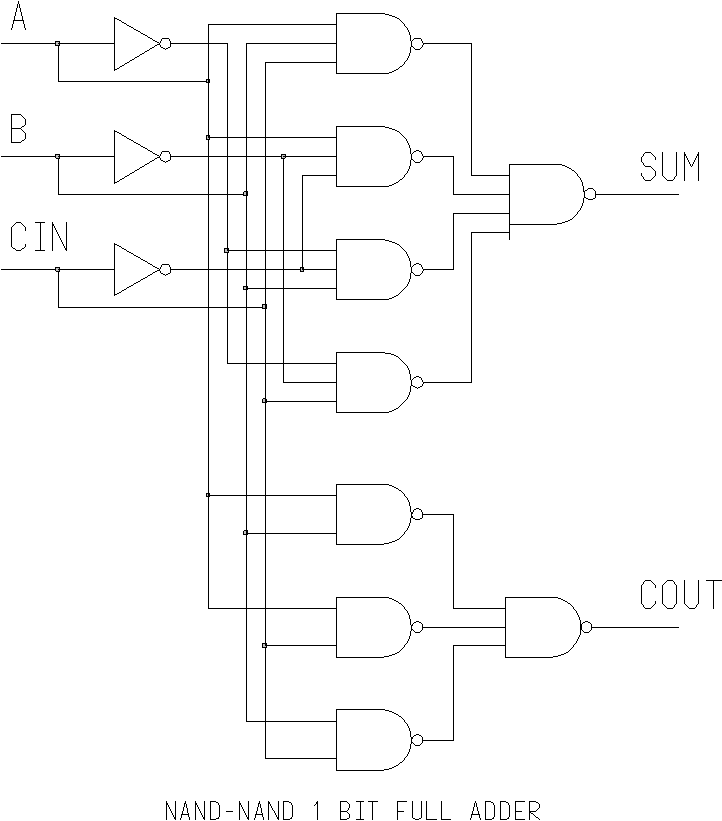 Fig-9b