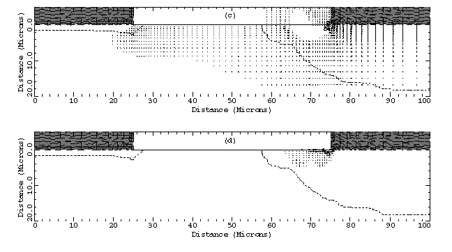 Fig-3