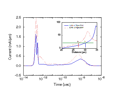 Fig-10