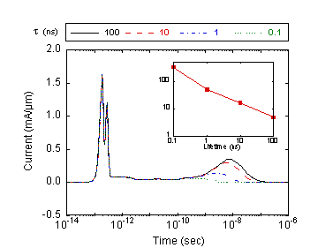 Fig-11