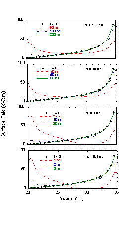 Fig-12