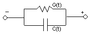 Fig-2