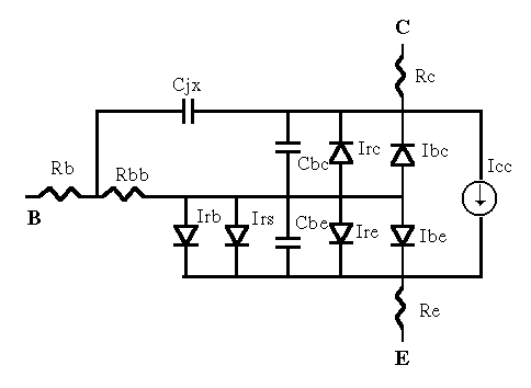 Fig-1