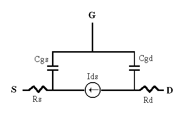 Fig-2