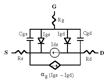 Fig-3