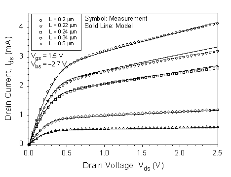 Fig-1a