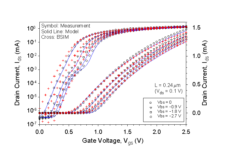 Fig-1a