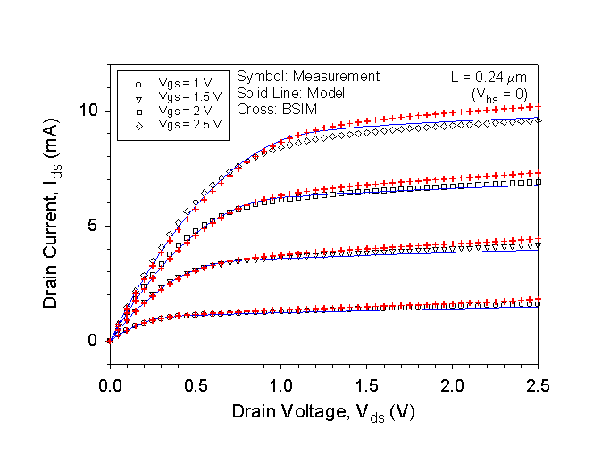 Fig-1b