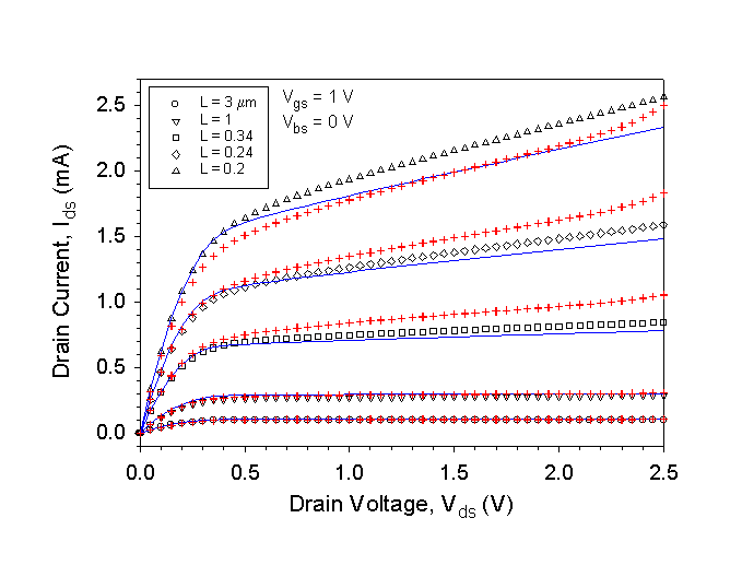 Fig-2b