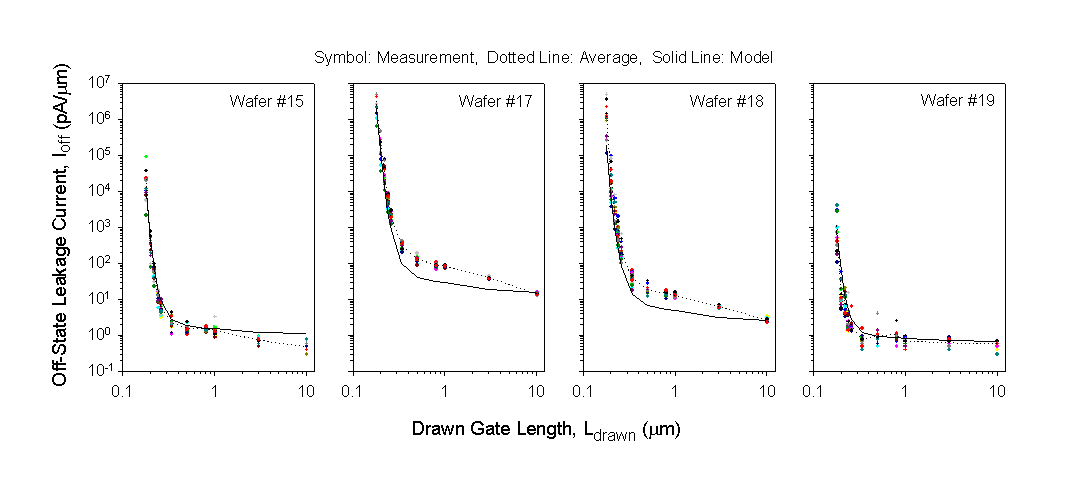 Fig-4