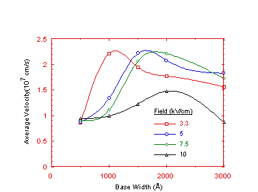 Fig-4