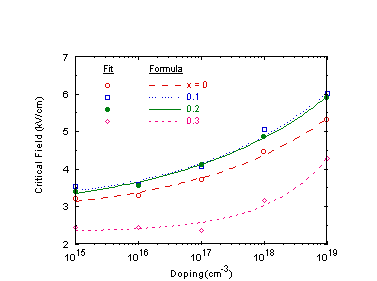 Fig-4