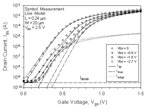 Fig-4