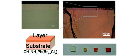 Double heterostructure on a large hybrid halide perovskite crystal