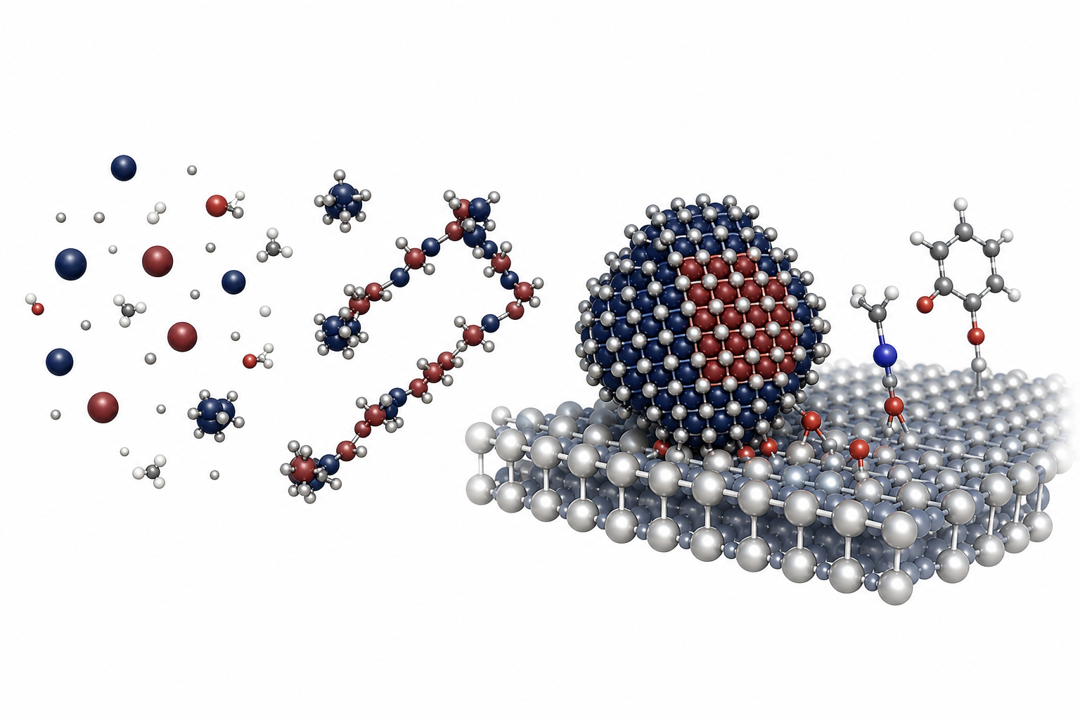 Conceptual assembly of nanoscale building blocks on a semiconductor surface